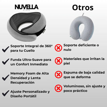 Nuvella® Almohada de Viaje