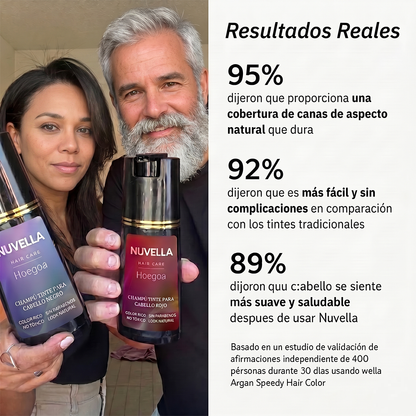 Shampoo de Tinte Nuvella